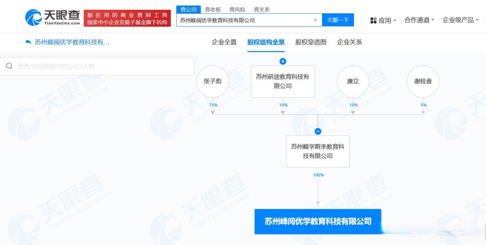 數字時代下出版與文創的融合 互聯網銷售、內容制作與創新應用